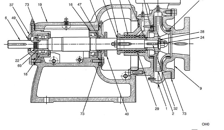 DOE Pumps: Diagrams and Definitions