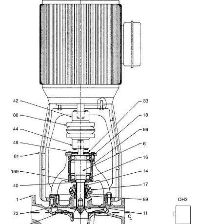 DOE Pumps: Diagrams and Definitions